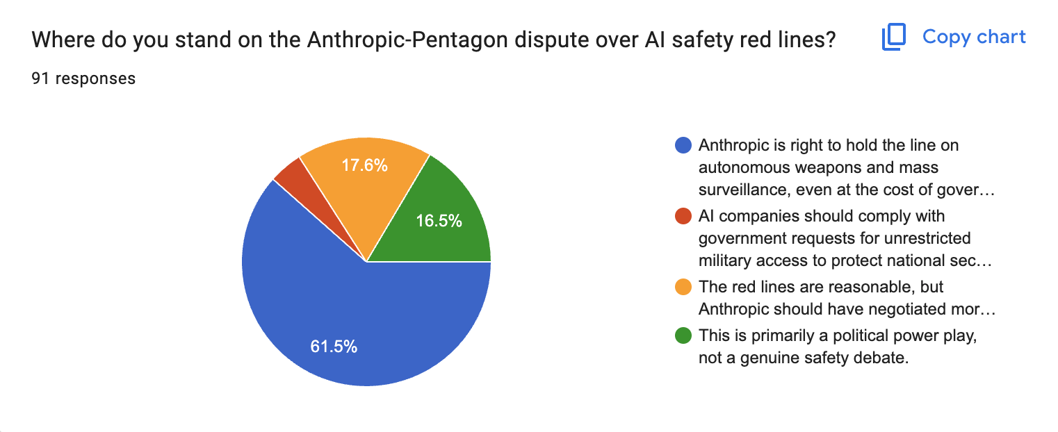 Screenshot 2026-03-09 at 2.08.56 PM