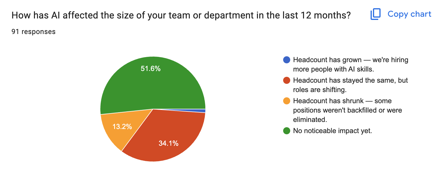 Screenshot 2026-03-09 at 2.09.04 PM